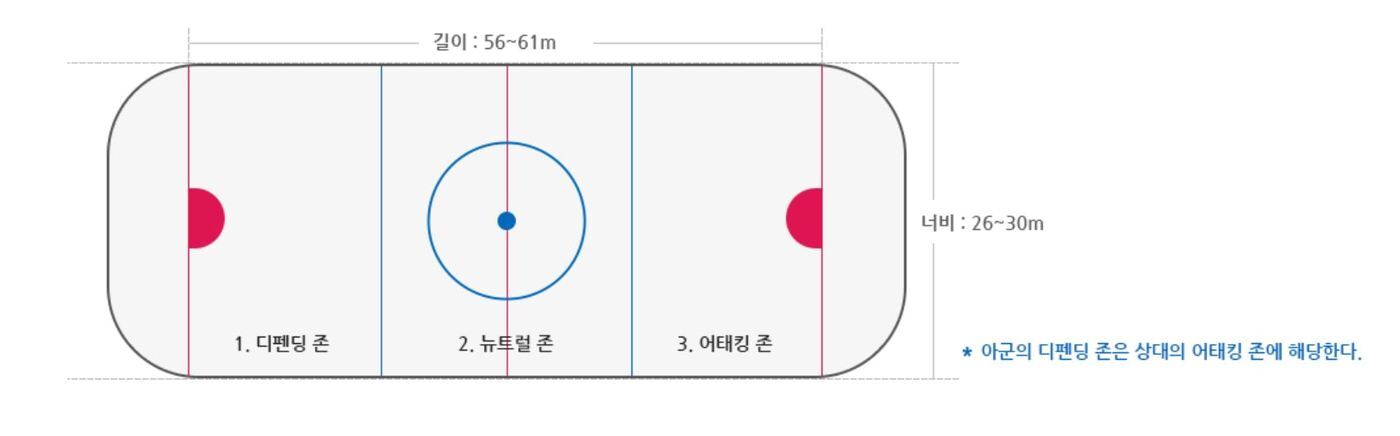본문 이미지 - 아이스하키 경기가 열리는 링크. (평창 동계올림픽 조직위원회 홈페이지 캡처).ⓒ News1