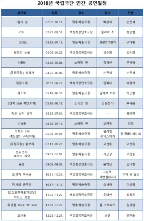 본문 이미지 - ⓒ News1