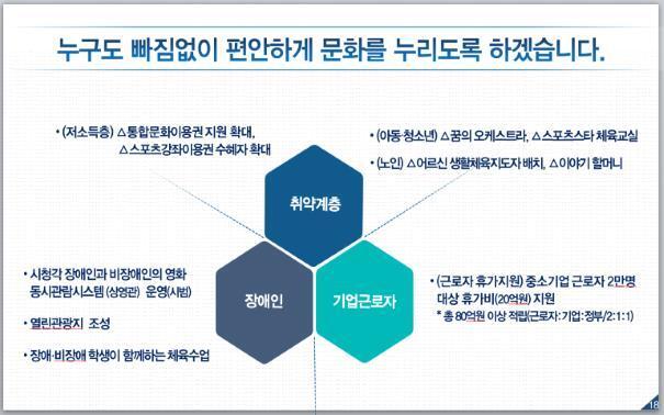 본문 이미지 - ⓒ News1