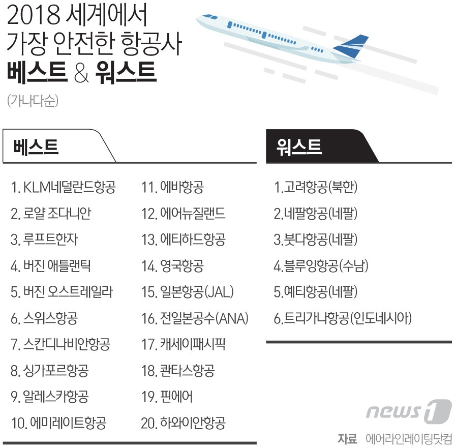 본문 이미지 - ⓒ News1 최진모 디자이너