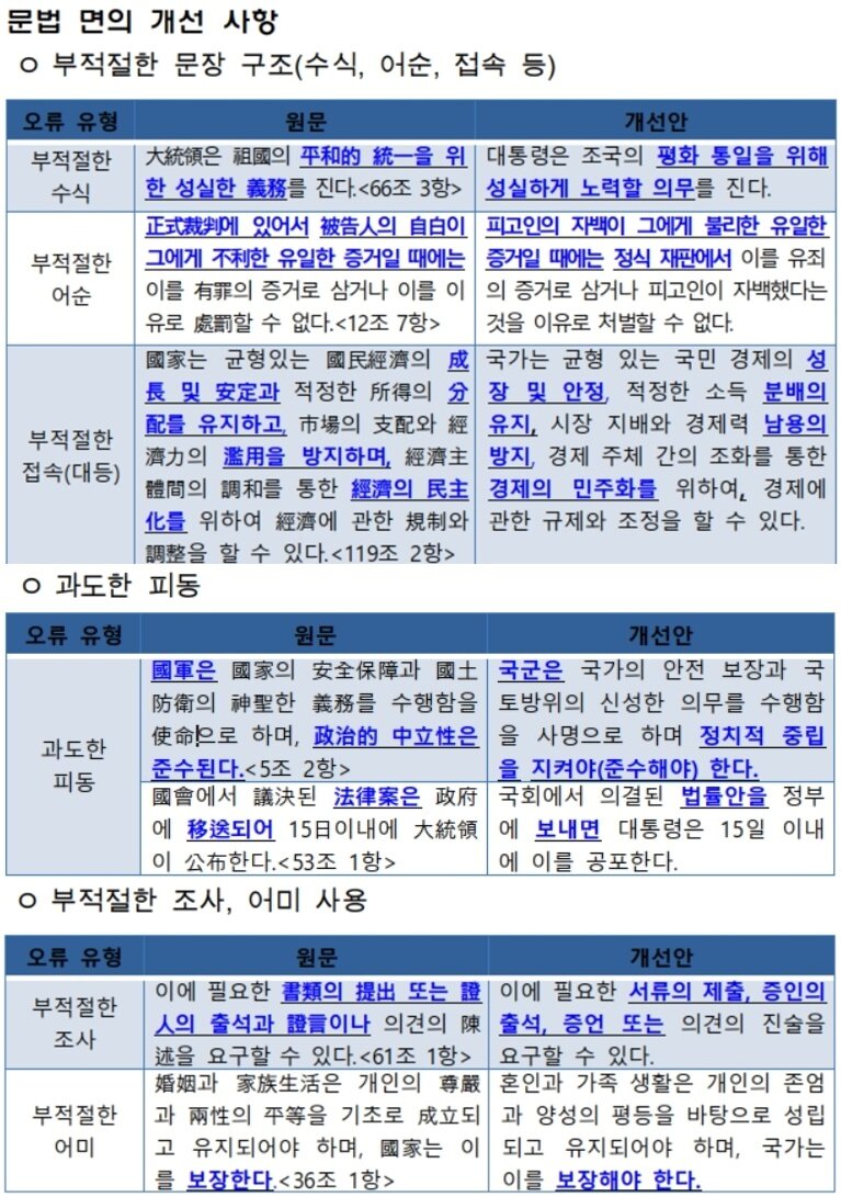 본문 이미지 - 이하 유은혜 의원실 제공 ⓒ News1