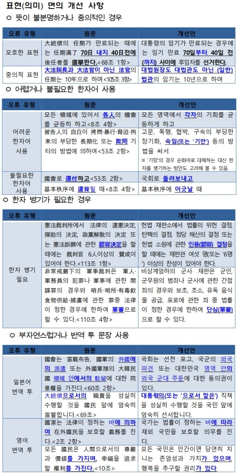 본문 이미지 - ⓒ News1