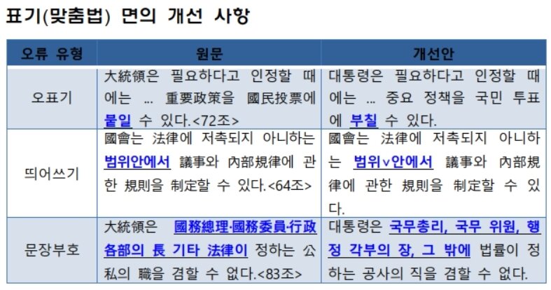 본문 이미지 - ⓒ News1