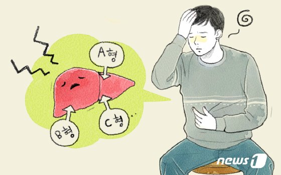 본문 이미지 - ⓒ News1 DB