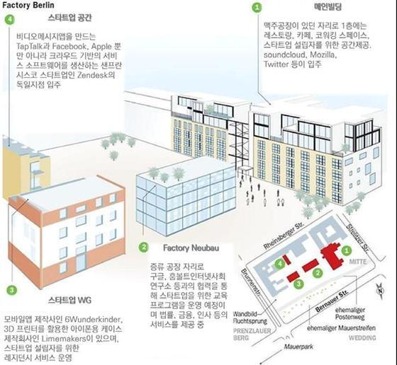 본문 이미지 - ⓒ News1