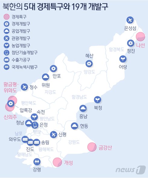 본문 이미지 - ⓒ News1 DB