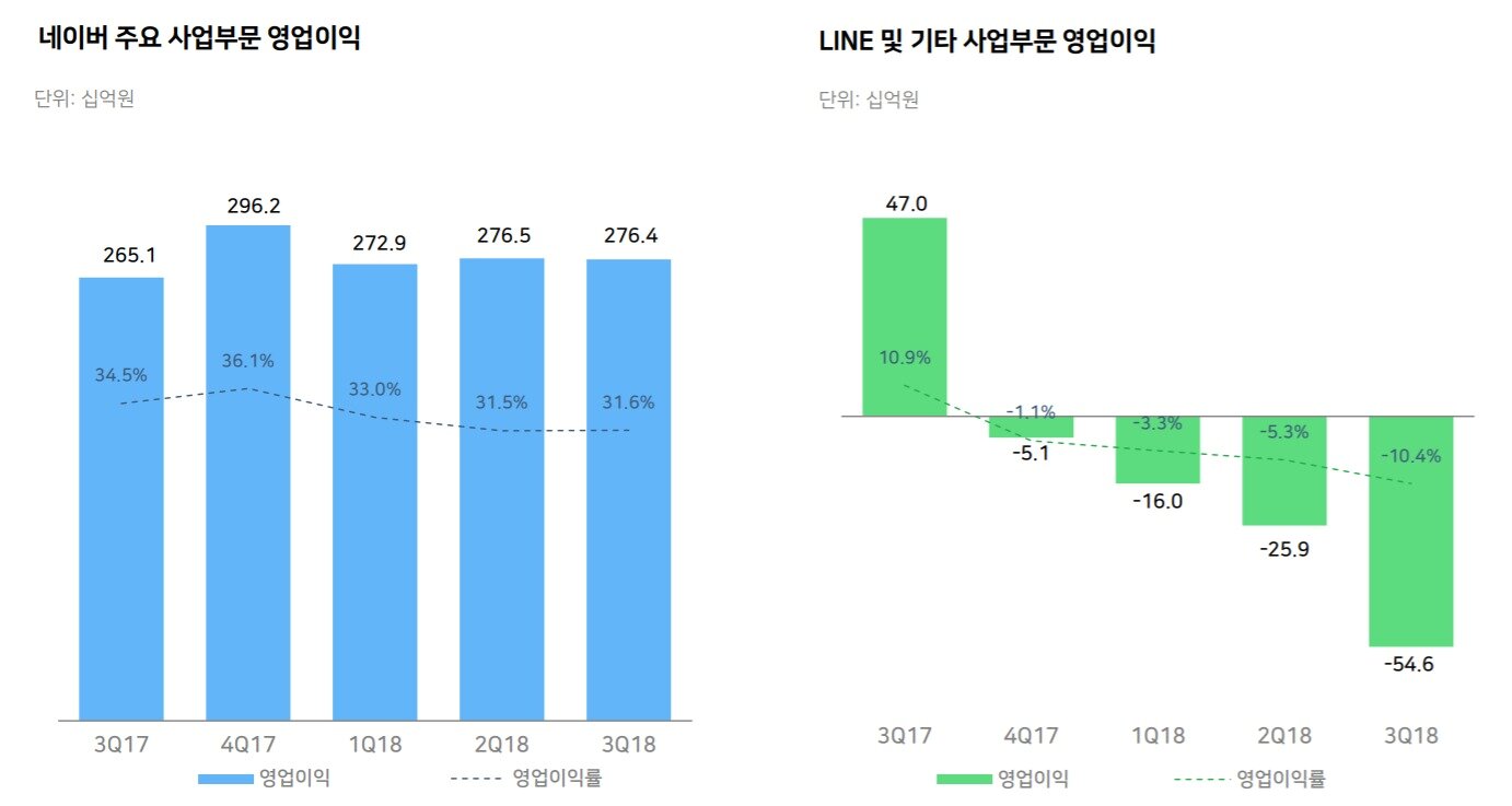 본문 이미지 - ⓒ News1