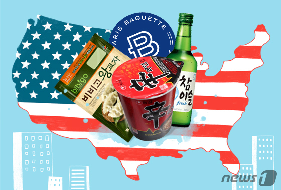 국내만으로는 좁다…병오년 식품·외식업계 키워드는 '글로벌'