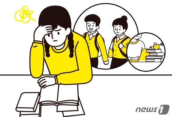 본문 이미지 - ⓒ News1 DB