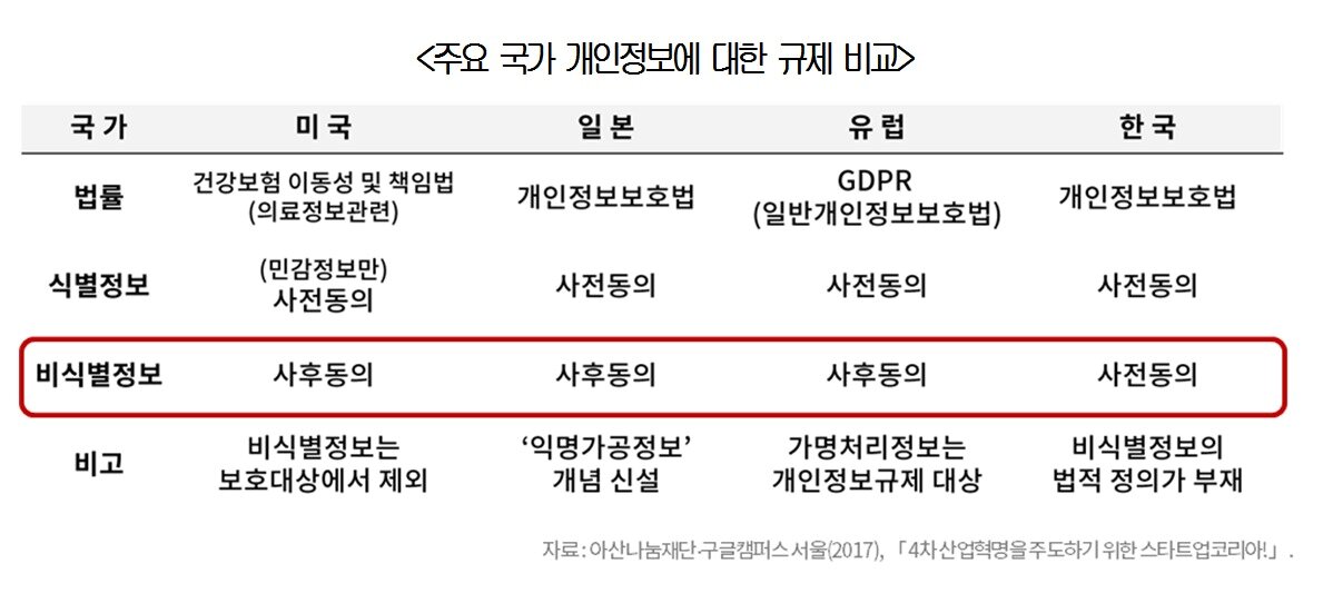 본문 이미지 - 대한상의 제공ⓒ News1