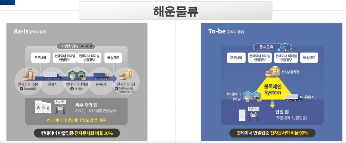 본문 이미지 - ⓒ News1