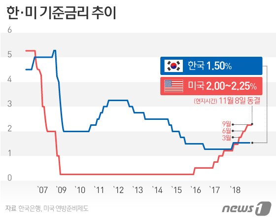 본문 이미지 - ⓒ News1 김일환 디자이너