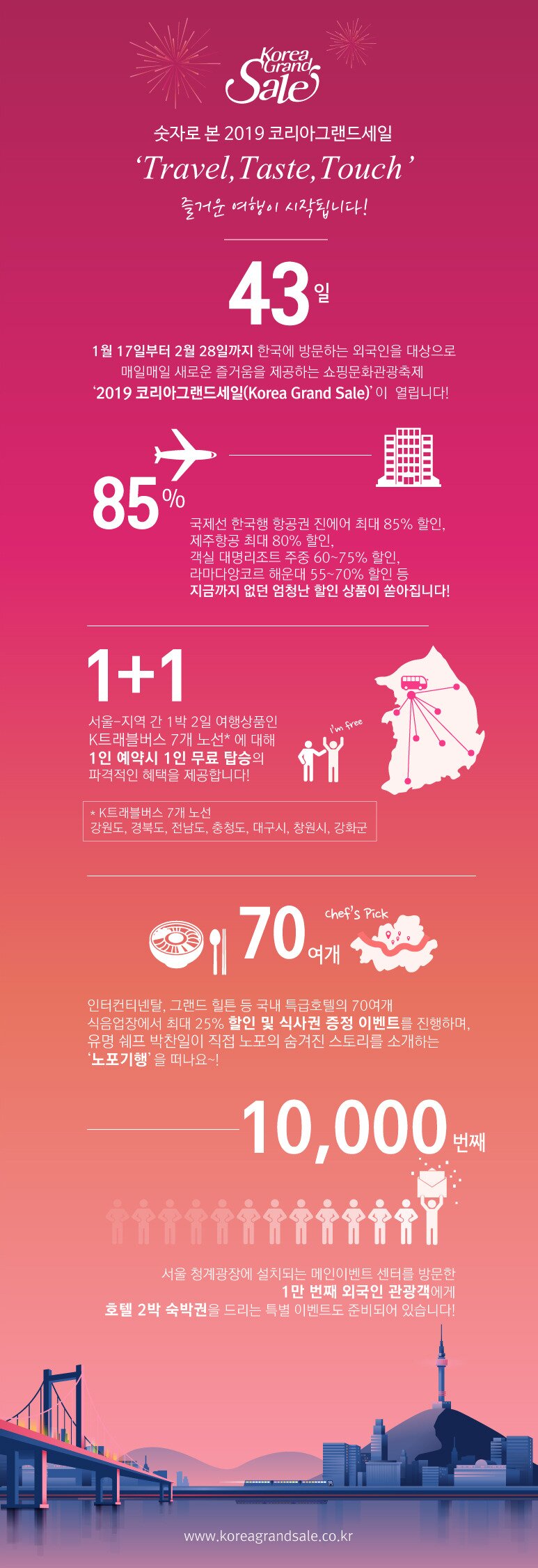 본문 이미지 - ⓒ News1