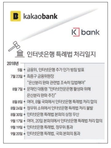 본문 이미지 - ⓒ News1