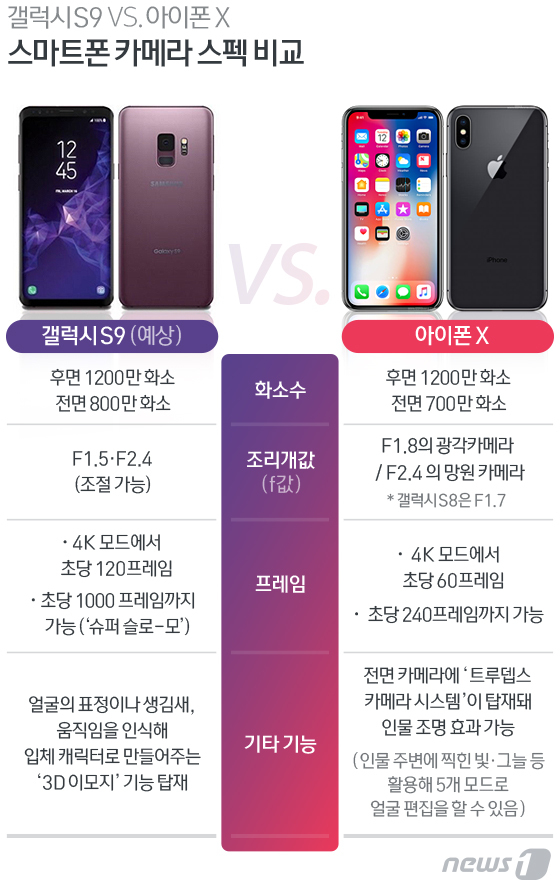 (서울=뉴스1) 방은영 디자이너 =