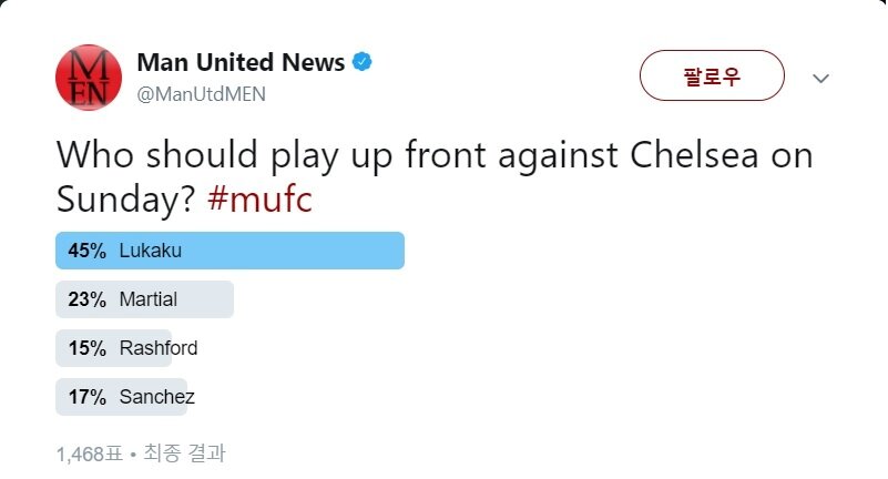 본문 이미지 - 맨유 팬들은 루카쿠가 첼시전에서 공격을 이끌어주길 기대하고 있다.(Man United News 트위터 캡처) ⓒ News1