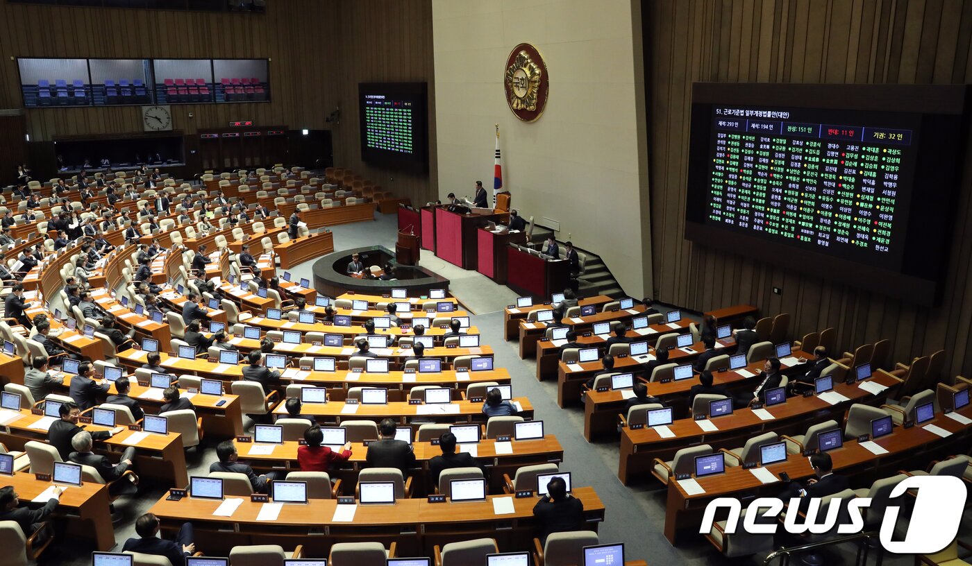 본문 이미지 - 2월 28일 오후 서울 여의도 국회에서 열린 본회의에서 주당 법정 근로시간을 68시간에서 52시간으로 단축하는 내용을 골자로 한 근로기준법 일부개정법률안(대안)이 재석 194인 중 찬성 151인, 반대 11인, 기권 32인으로 통과되고 있다. 2018.2.28/뉴스1 ⓒ News1 안은나 기자