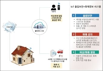 본문 이미지 - ⓒ News1