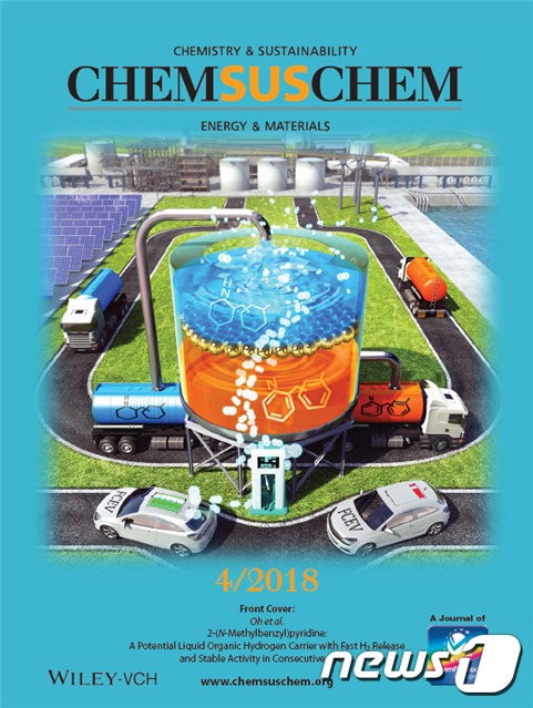 연구 결과 수록된 ‘켐서스켐(ChemSusChem)’메인 표지(Cover Picture) 이미지© News1