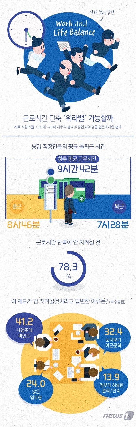 본문 이미지 - ⓒ News1 방은영 디자이너