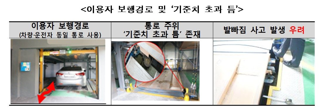 본문 이미지 - 자료/한국소비자원ⓒ News1