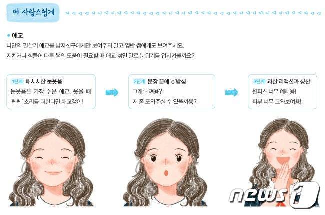 본문 이미지 - 유명 유아교육 자료 제작사에서 판매하고 있는 '유치원·어린이집 통합지표 평가인증' 교사 교육 자료의 한 항목. ⓒ News1