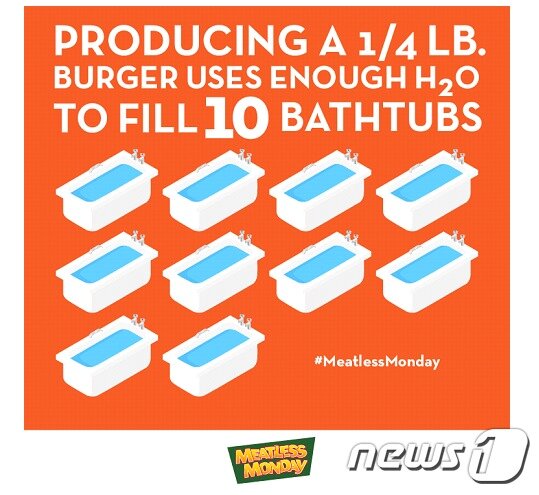 본문 이미지 - 소고기패티 1개(약110g)를 만들기 위해 욕조 10개를 채울 수 있는 물이 필요합니다.(사진 고기없는월요일포스터). ⓒ News1