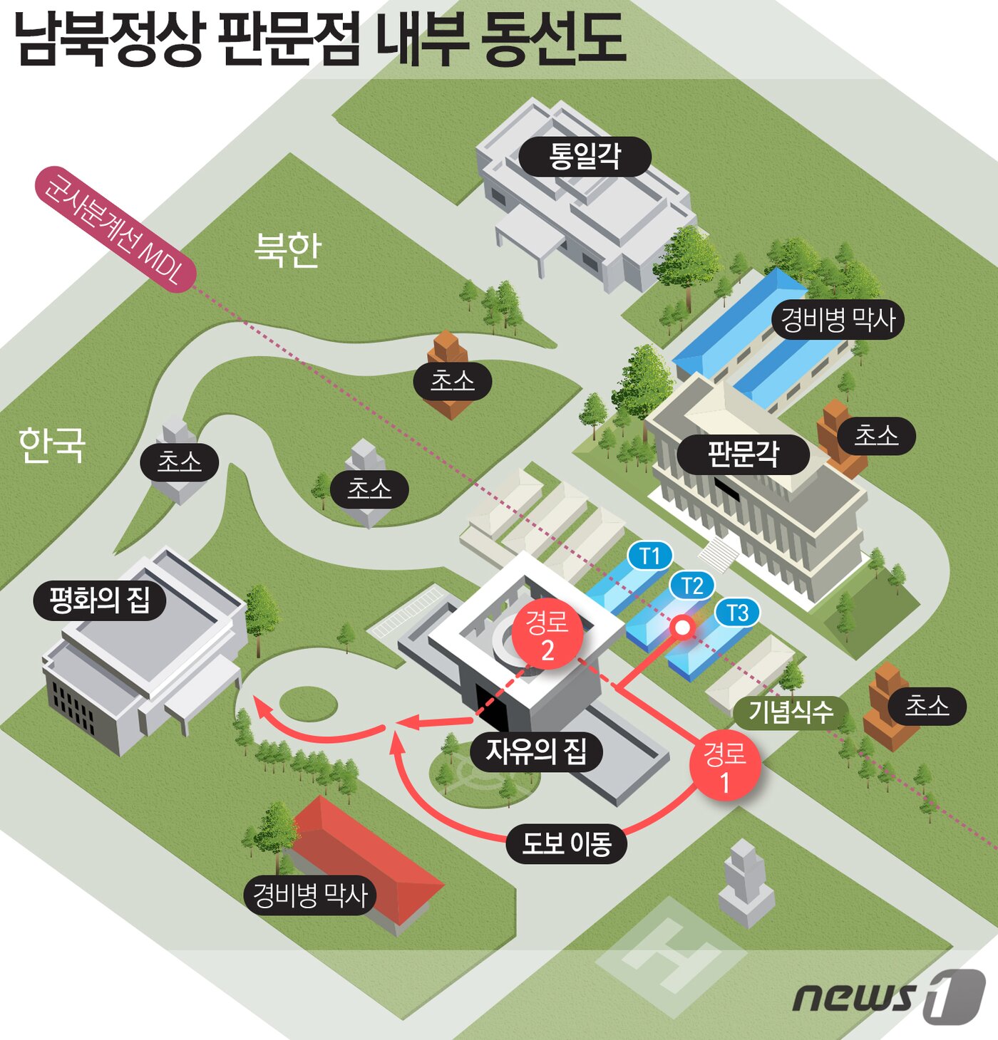 본문 이미지 - 2018년 4월 판문점에서 열린 남북 정상회담 당시 동선도.ⓒ News1 DB