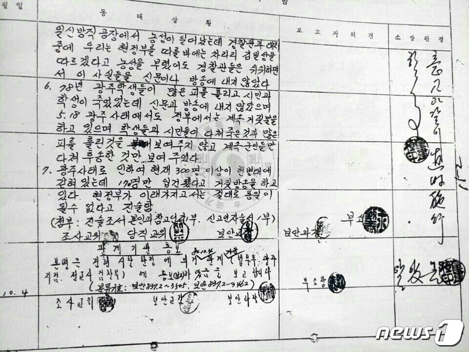 본문 이미지 - 80년 5·18민주화운동 당시 계엄군의 만행을 알리기 위해 '가두방송'에 나섰다가 연행된 차명숙씨가 공개한 수감기록.(차명숙 제공) /뉴스1