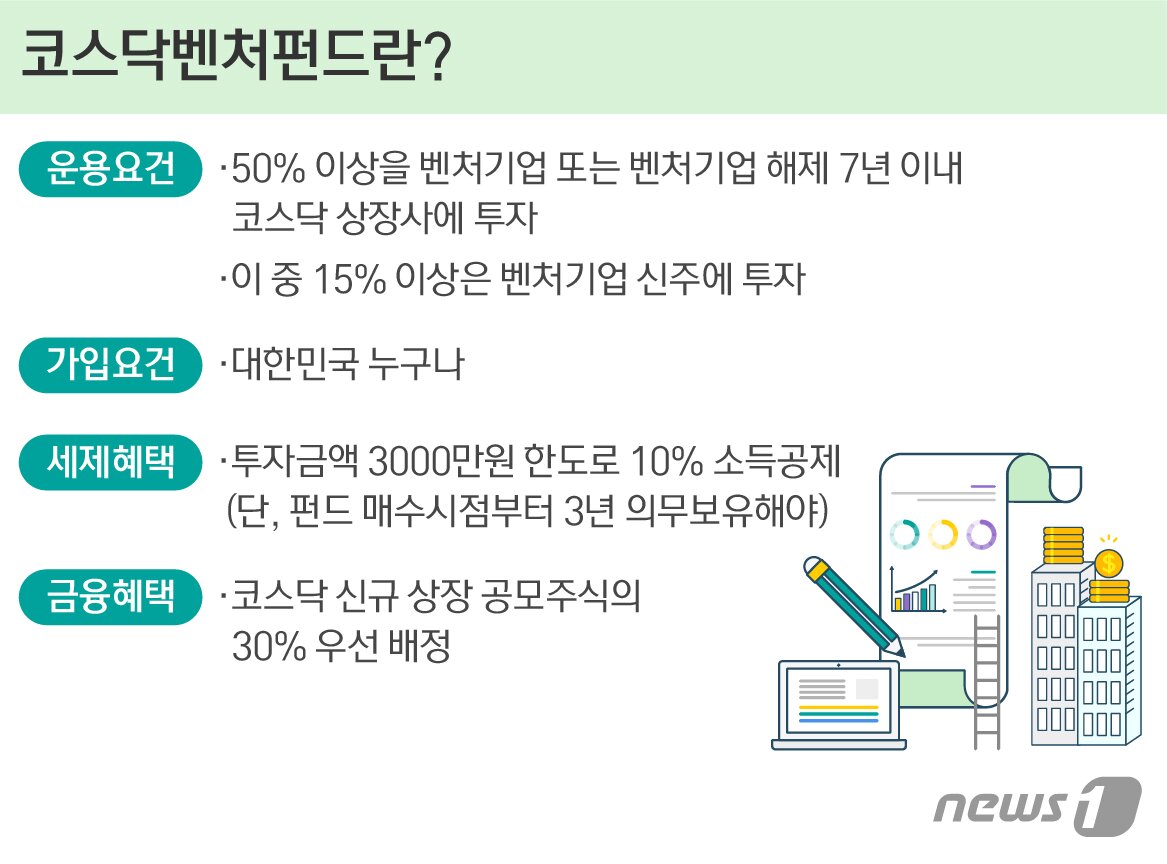 ISA·국내투자 세제 인센티브 관련 이미지 4