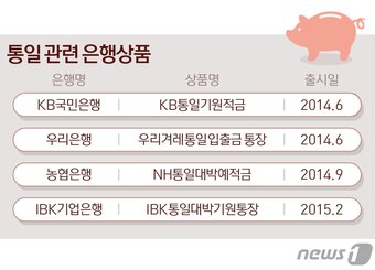 본문 이미지 - ⓒ News1 방은영 디자이너