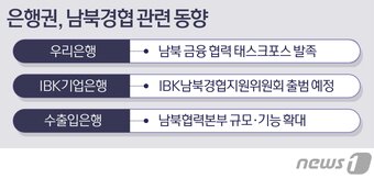 본문 이미지 - ⓒ News1 방은영 디자이너