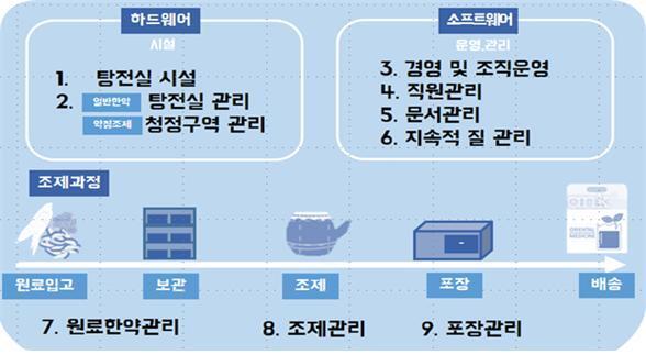 본문 이미지 - ⓒ News1