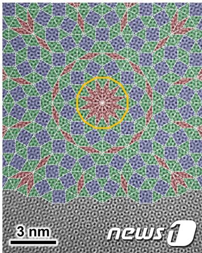 2층의 그래핀을 30도 회전시켜서 제작된 그래핀 준결정의 투과형 전자 현미경 이미지(한국연구재단 제공)© News1