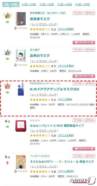 본문 이미지 - ⓒ News1