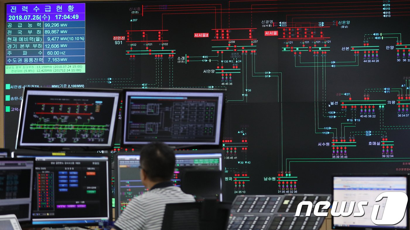 본문 이미지 - 경기도 수원시 영통구 한국전력공사 경기지역본부 전력관리처 계통운영센터에서 관계자가 냉방기기 사용 등으로 증가하고 있는 전력 사용량을 살펴보고 있다. 2018.7.25/뉴스1 ⓒ News1 오장환 기자