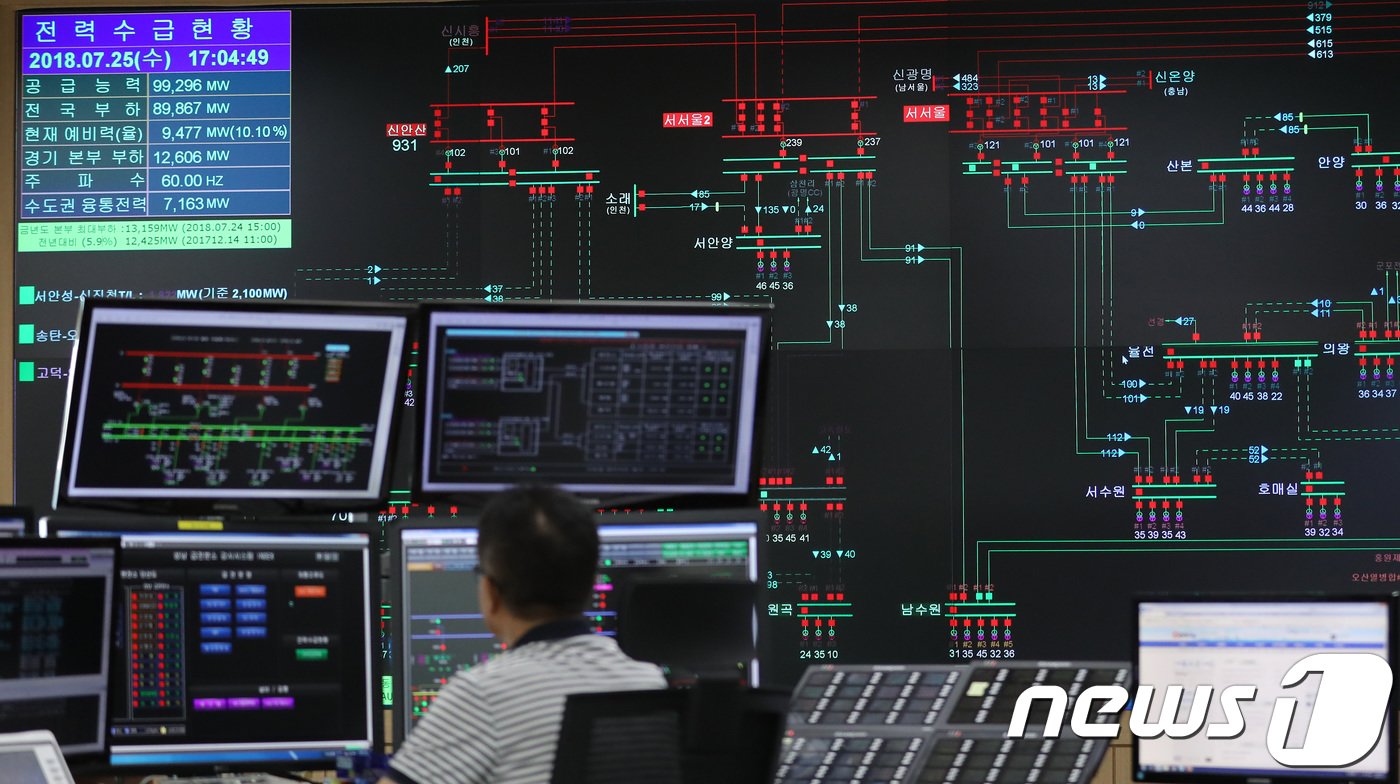 경기도 수원시 영통구 한국전력공사 경기지역본부 전력관리처 계통운영센터에서 관계자가 냉방기기 사용 등으로 증가하고 있는 전력 사용량을 살펴보고 있다. 2018.7.25/뉴스1 ⓒ News1 오장환 기자