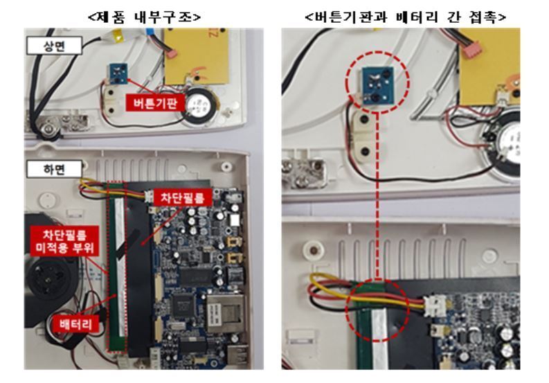 본문 이미지 - DVD-10700D 제품 내부구조 사진.  ⓒ News1(출처: 한국소비자원)