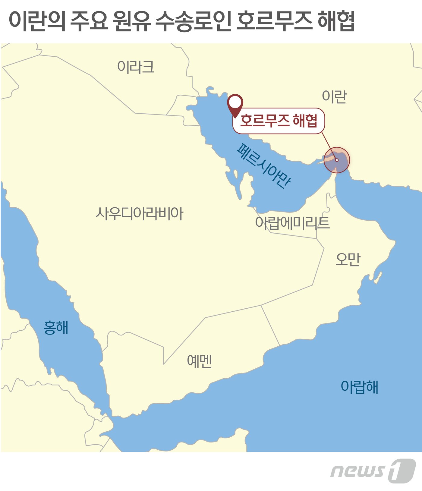 본문 이미지 - ⓒ News1 DB