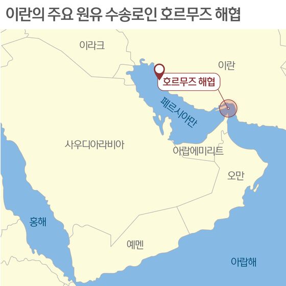 유가 고점 찍었나…씨티 "호르무즈 해협 막혀도 단기간 전망"