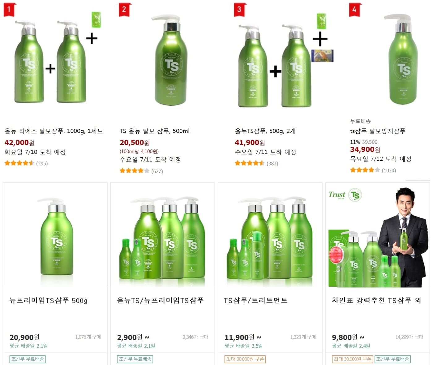 본문 이미지 - 6일 기준 일부 온라인몰은 '의약외품'과 '탈모의 방지' 표시를 쓴 제품과 '탈모증상완화'라고 표시한 TS샴푸를 혼용해 판매하고 있다. A몰(상단)의 1,2,3번은 '의약외품' '탈모의 방지' 표시 제품, 4번은 '탈모증상완화'로 표시된 제품이다. B몰(하단)에서는 모두 '의약외품' '탈모의 방지'가 표시된 제품들이 먼저 나타났다.ⓒ News1