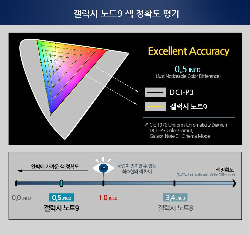 본문 이미지 - ⓒ News1