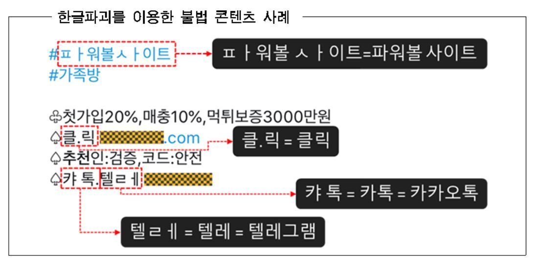 본문 이미지 - ⓒ News1