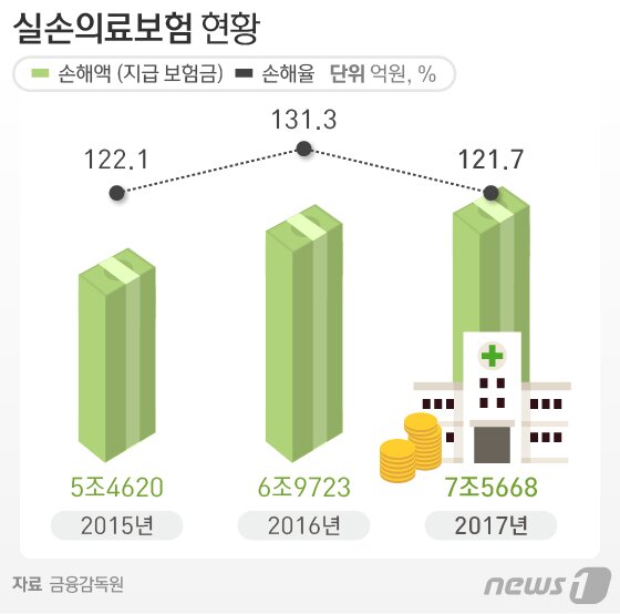 본문 이미지 - ⓒ News1 방은영 디자이너