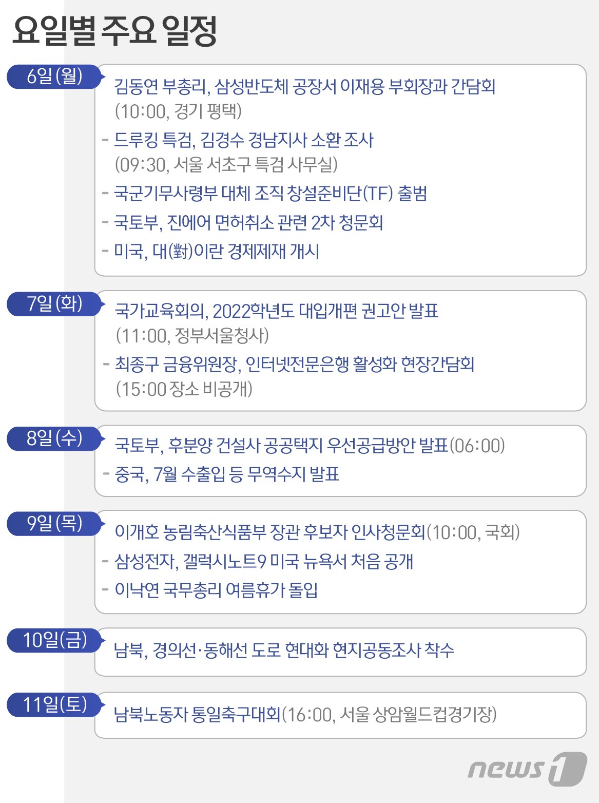 본문 이미지 - ⓒ News1 이은주 디자이너