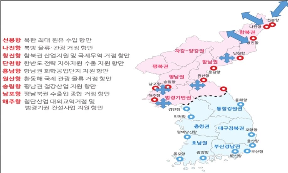 본문 이미지 - 북한 항만물류시설 개발 방향 제안(이성우 한국해양수산개발원 본부장 제공)ⓒ News1