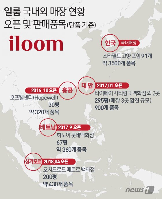 본문 이미지 - ⓒ News1 김일환 디자이너