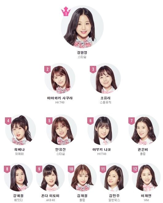 본문 이미지 - ⓒ News1