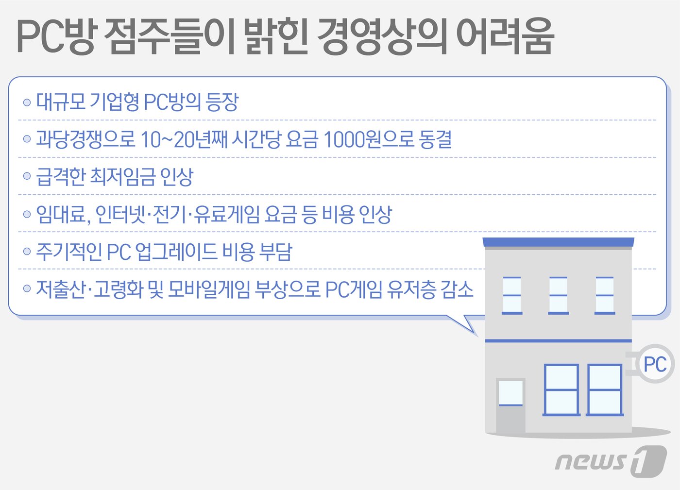 본문 이미지 - ⓒ News1 최수아 디자이너