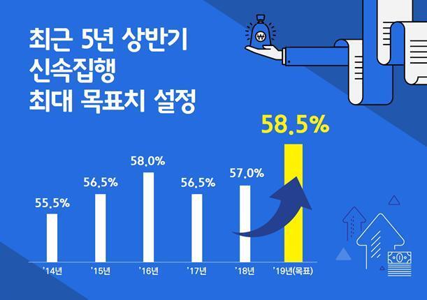 본문 이미지 - (행정안전부 제공). ⓒ News1